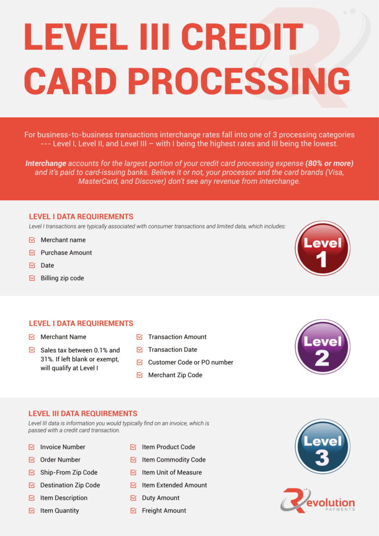 Level 3 Processing Data : What It Is And How To Qualify For Level 3 ...